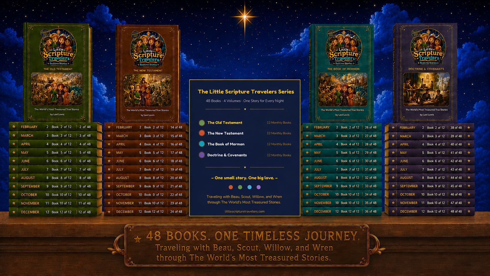 The complete Little Scripture Travelers series — 48 books across 4 volumes displayed on a shelf